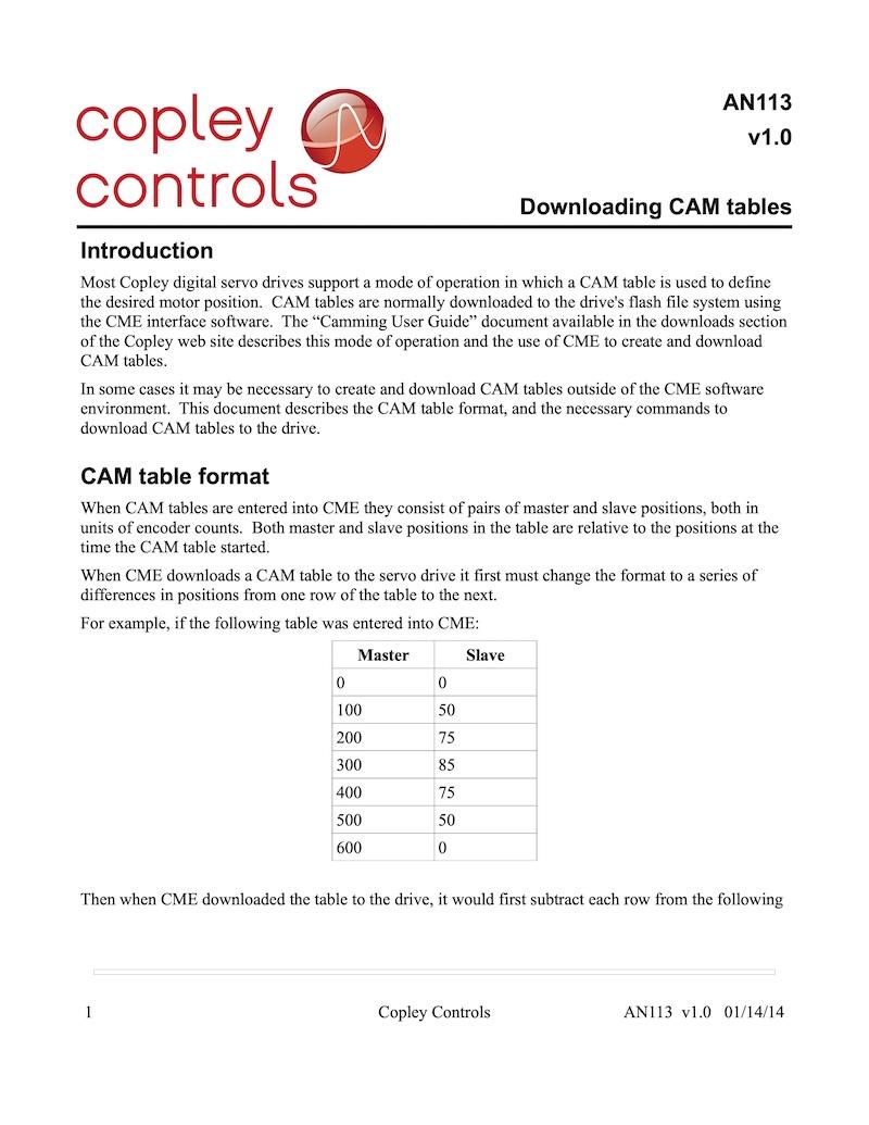 Cam Table Download Document