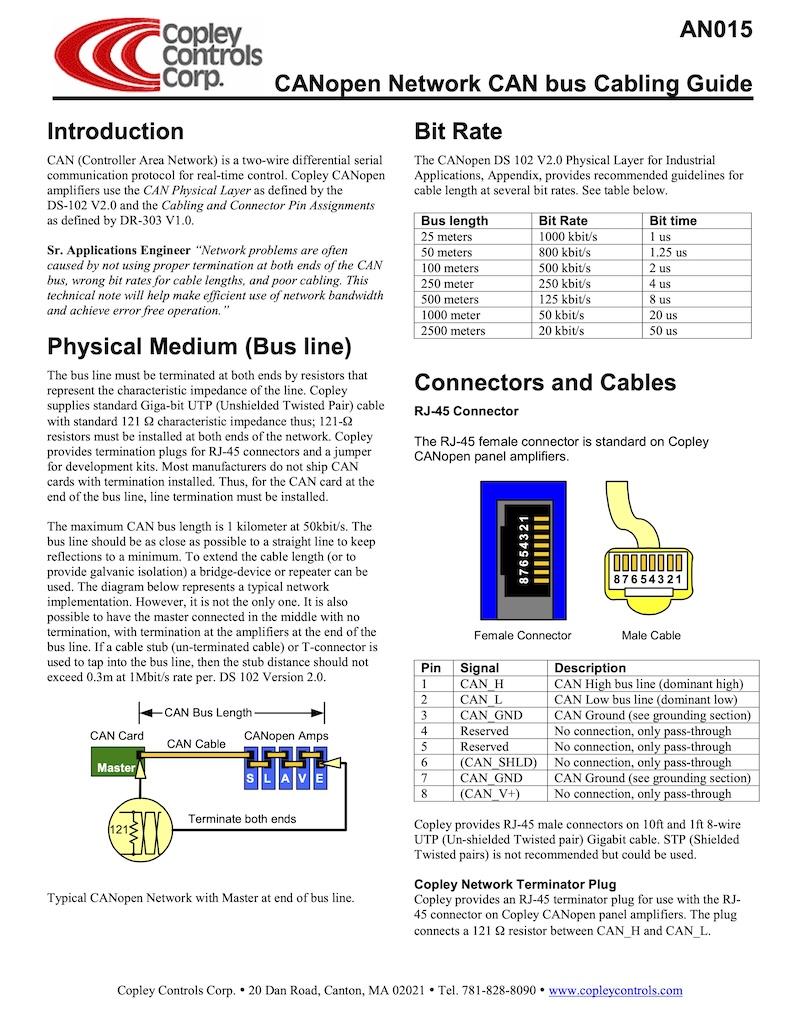 cabling guide document