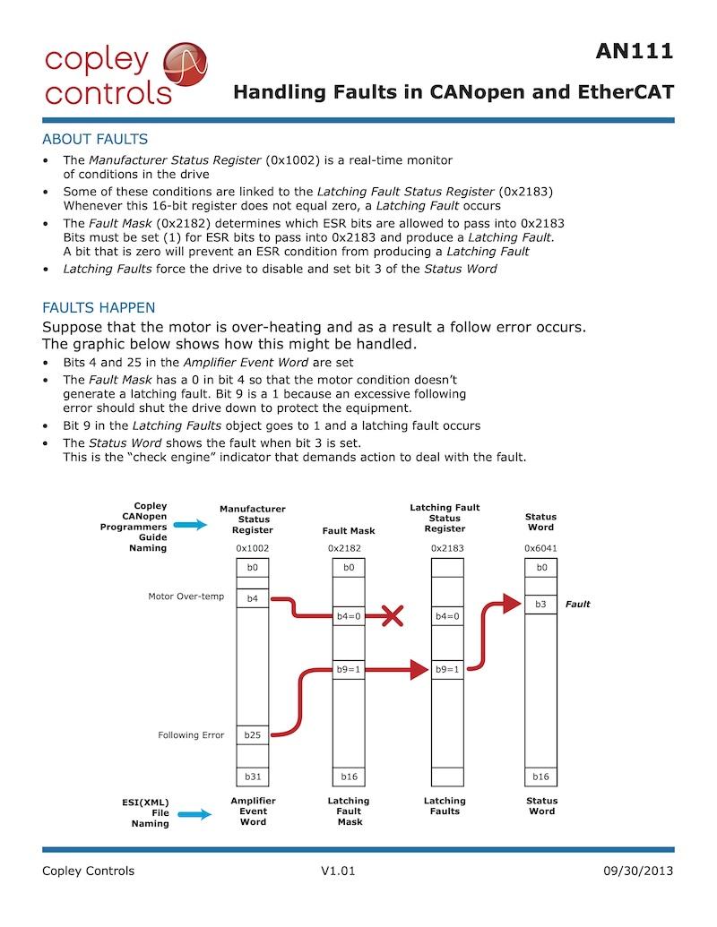 Handling Faults Document
