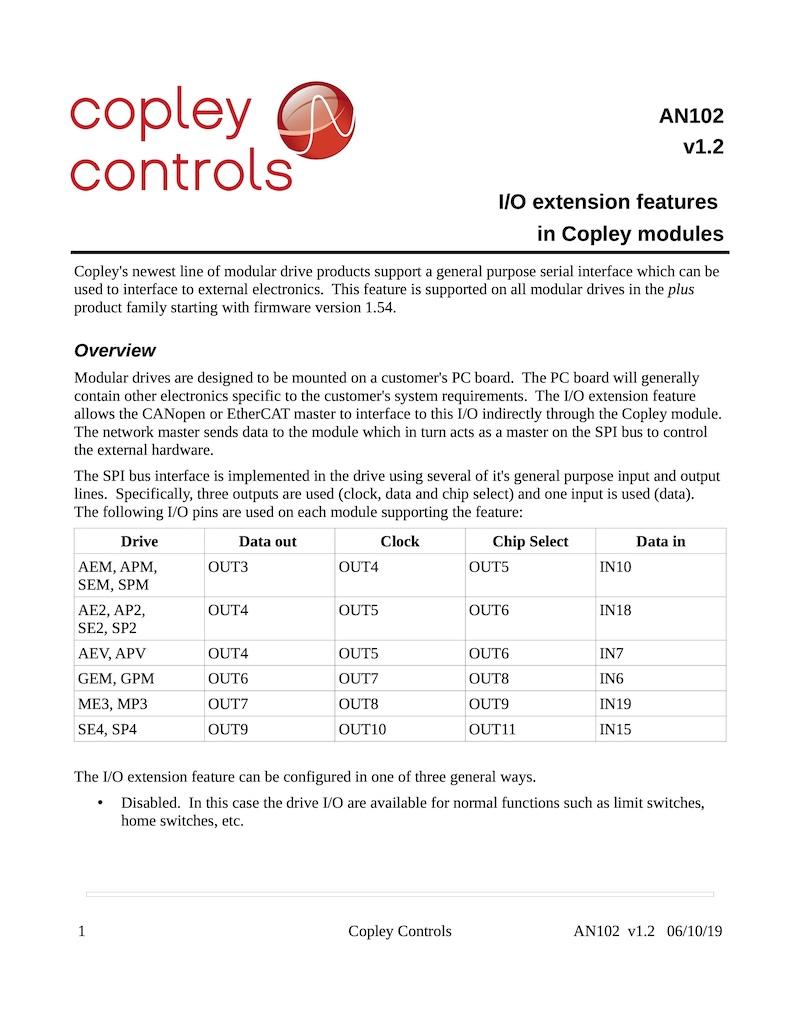 Extending PLUS Module I/O Document
